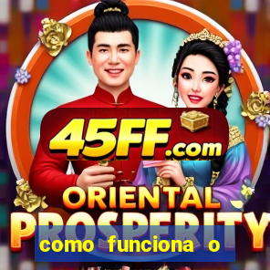 como funciona o reembolso do airbnb